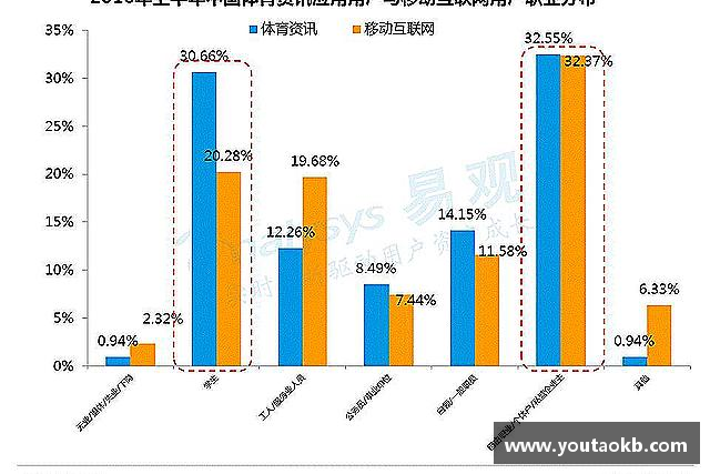 认识XK星空体育